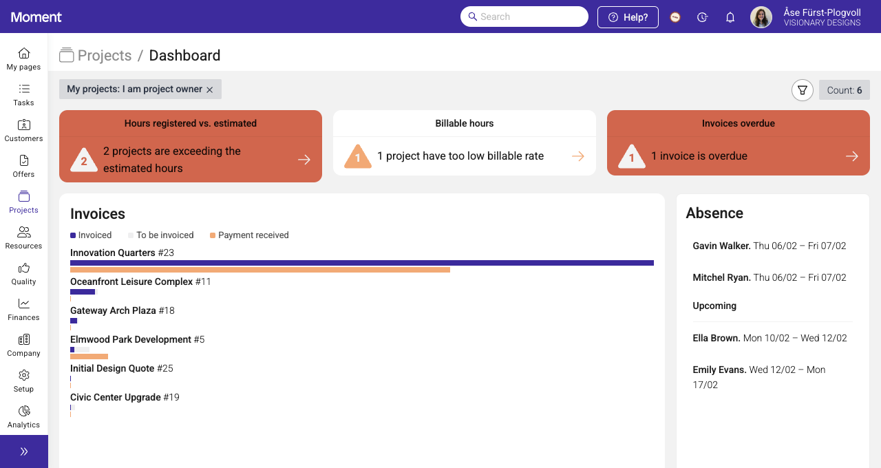 Limited Reporting for Firm-Wide Visibility