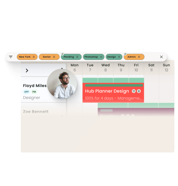 Milients Resource Flow