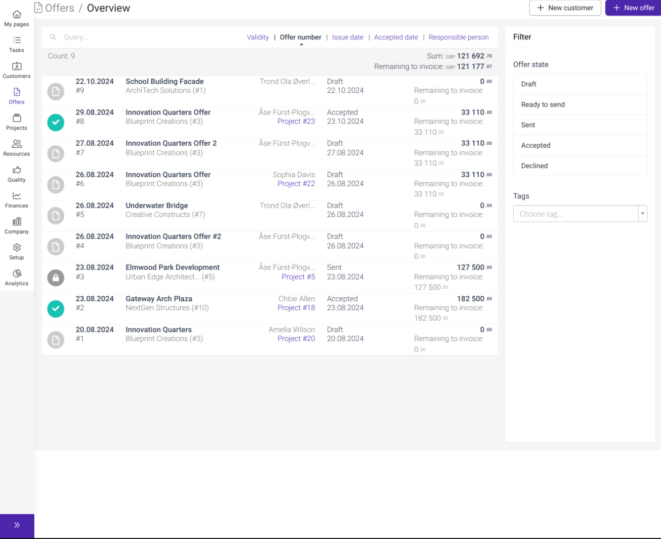 Offer-to-Invoice Project Flow-1