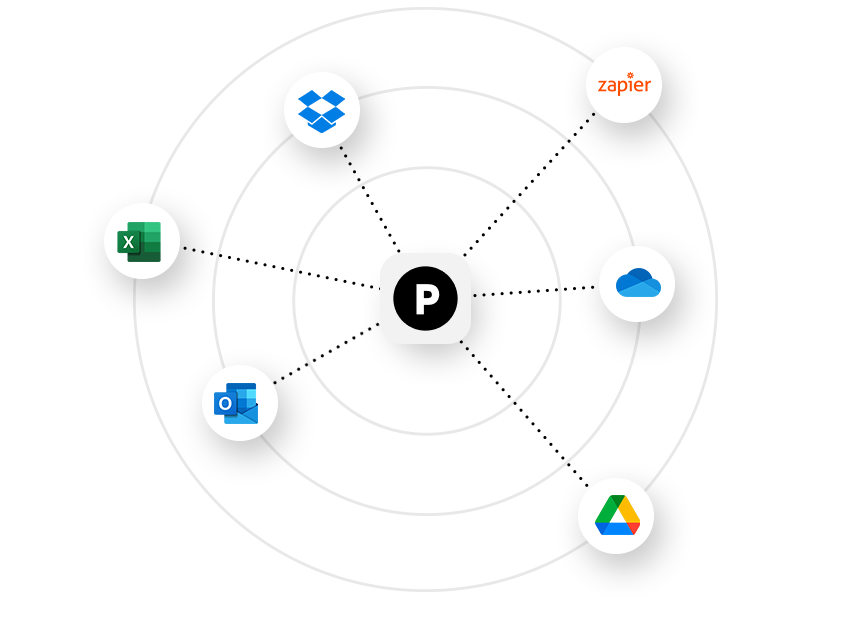 Pluriell_integrations