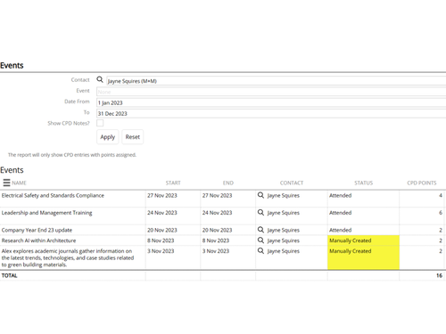 Events+Tracking+with+CPD+