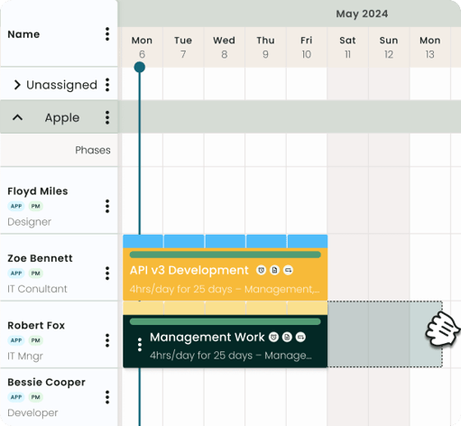 Planner Resource Management