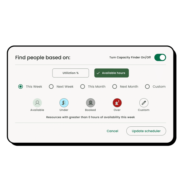 Hub-Planner_Capacity-Planning_Who-is-available