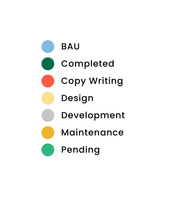 Hub-Planner_Dependencies_Across-multiple-2