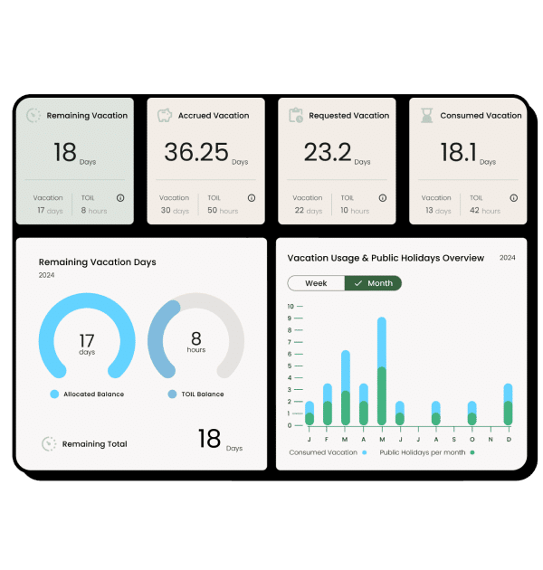 Hub-Planner_Vacation_Hero