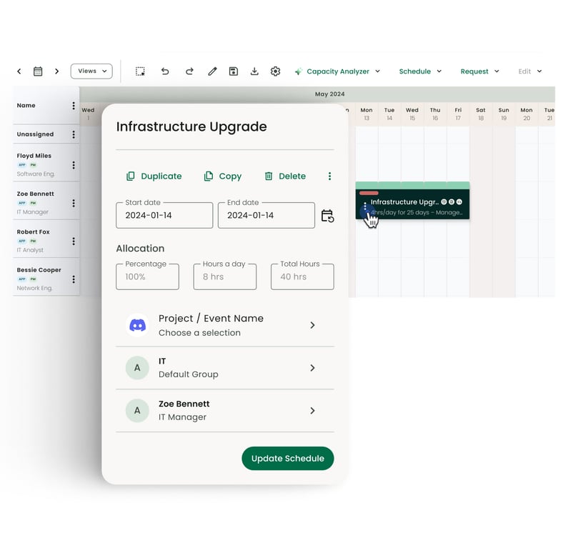 Resource Management Scheduler