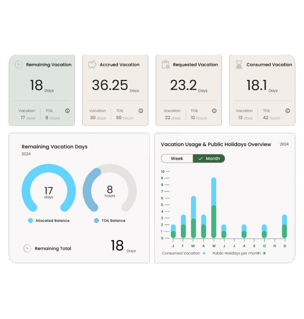 PTO Tracking Software for Time-Off Management