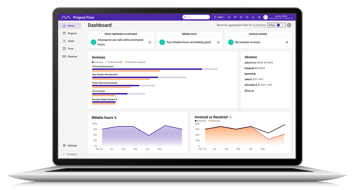 Project Management Software | Get the overview you need