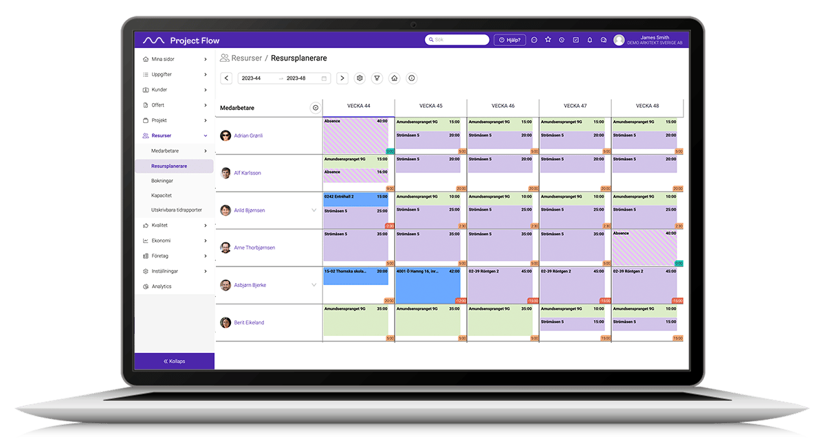 Resursplanering med Project Flow 