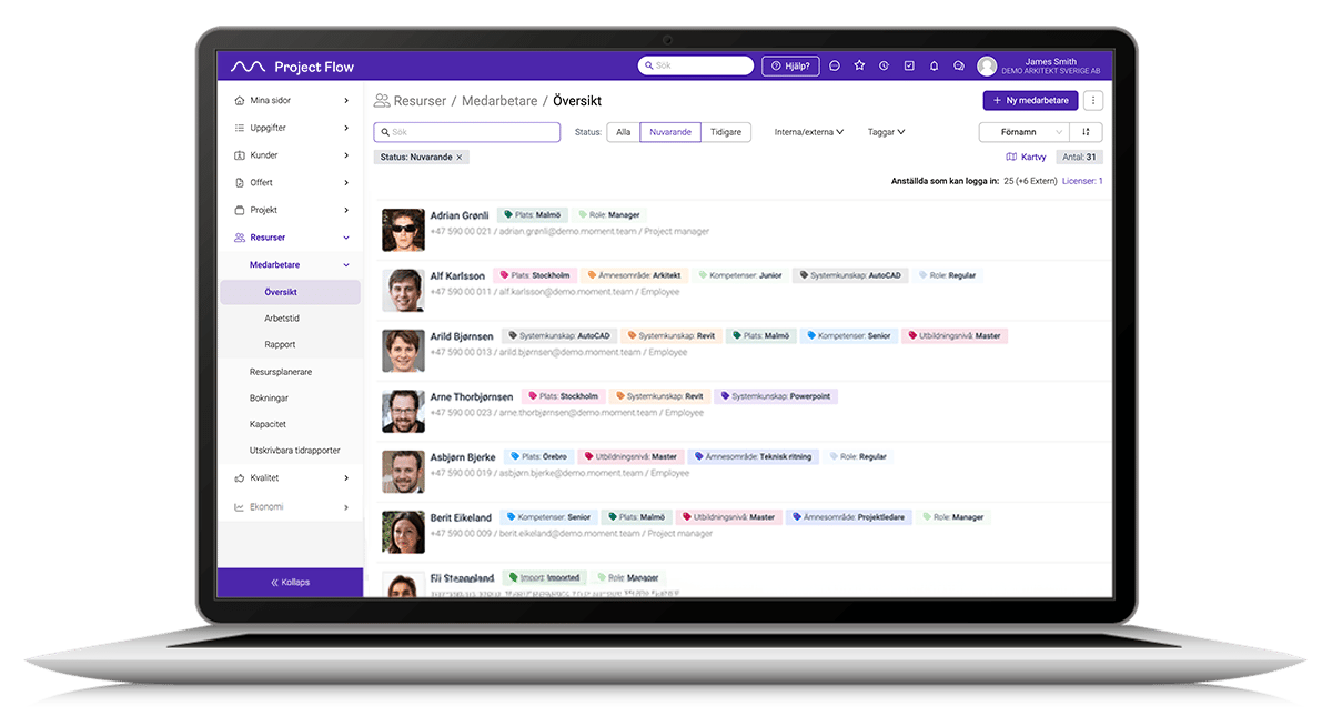 ressourcer project flow