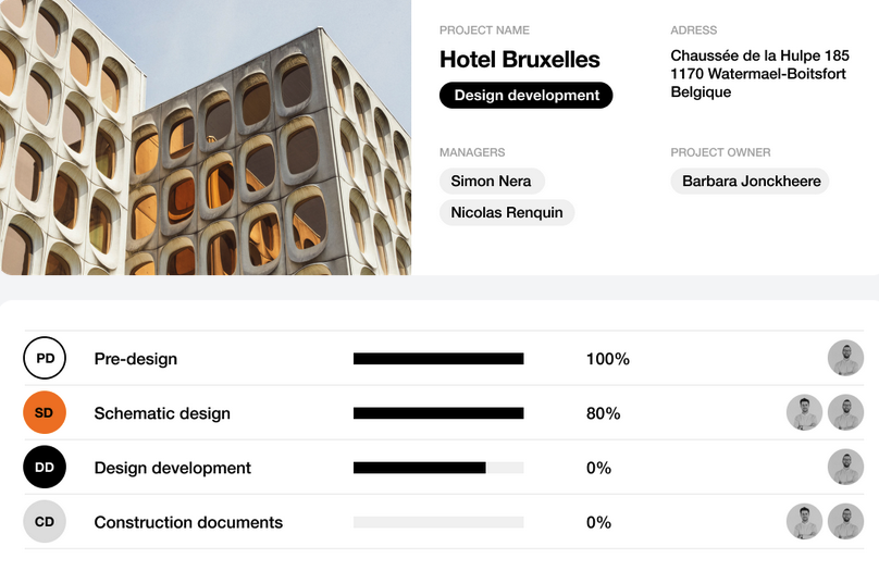 Project management_Pluriell_EN