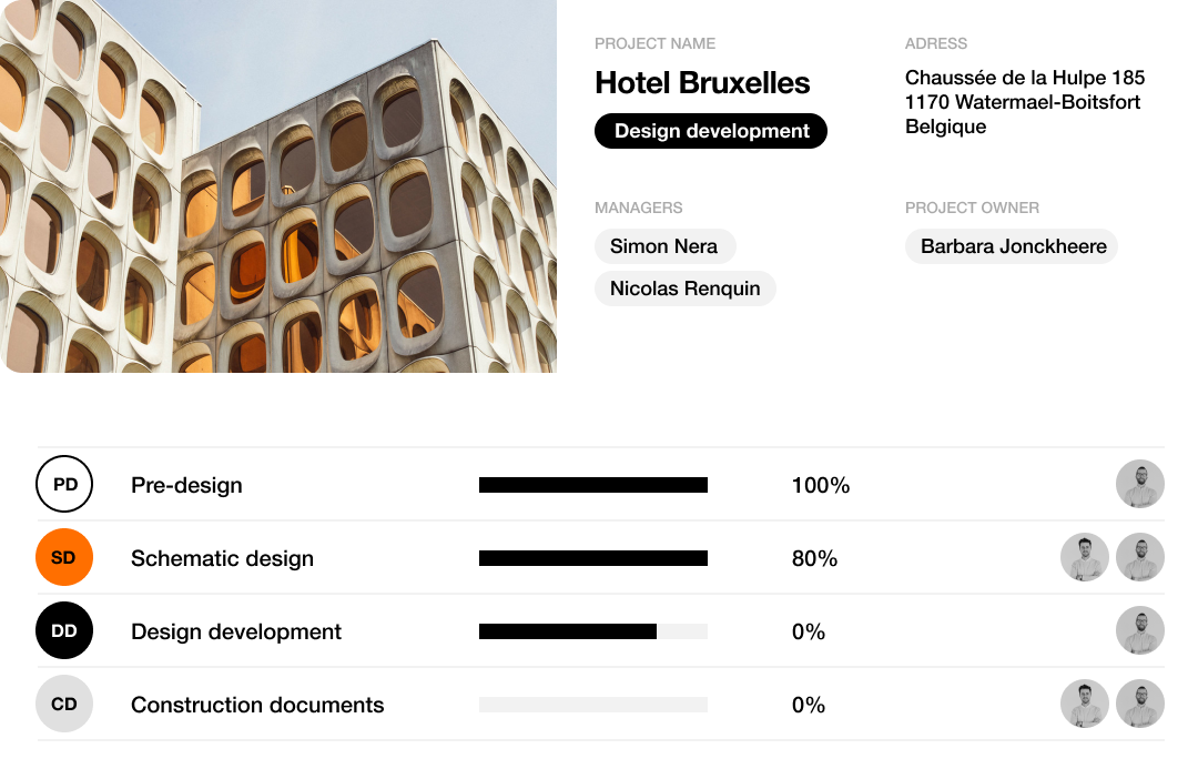Project management in Project Flow Grow