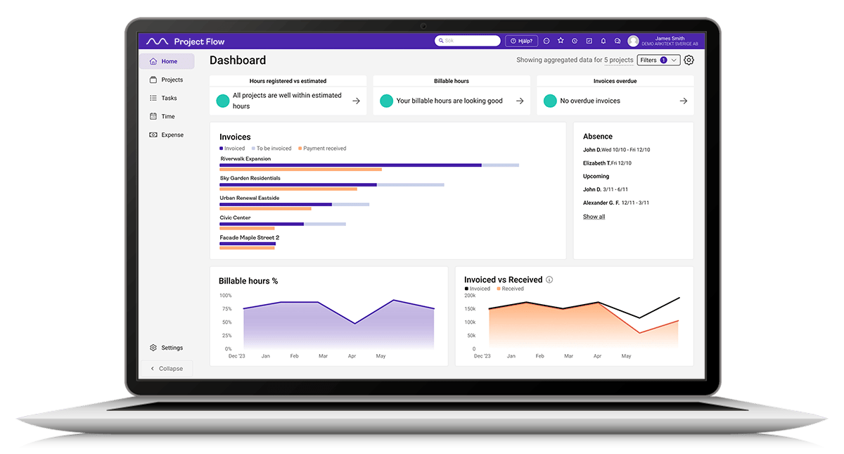 dashboard_project-flow_nordic