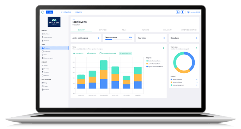 employees_dashboard