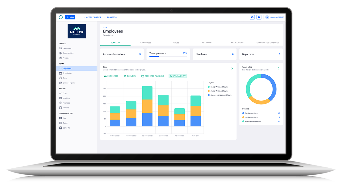 employees_dashboard