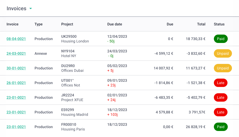 invoices