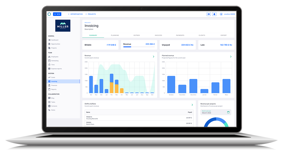 invoicing_dashboard