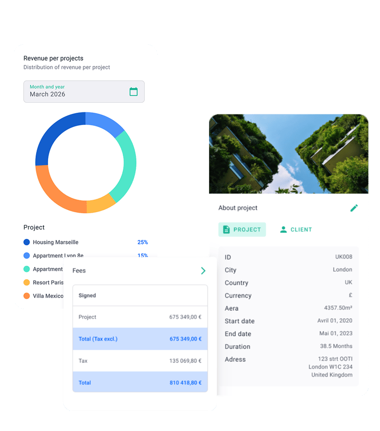 project-information