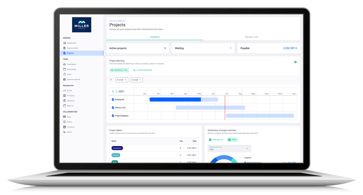 project_dashboard