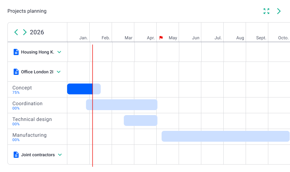 project_planning