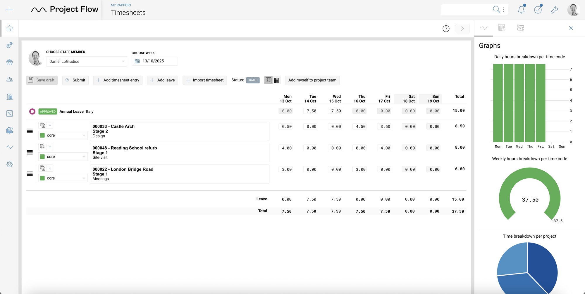 Optimise your project accounting process PF