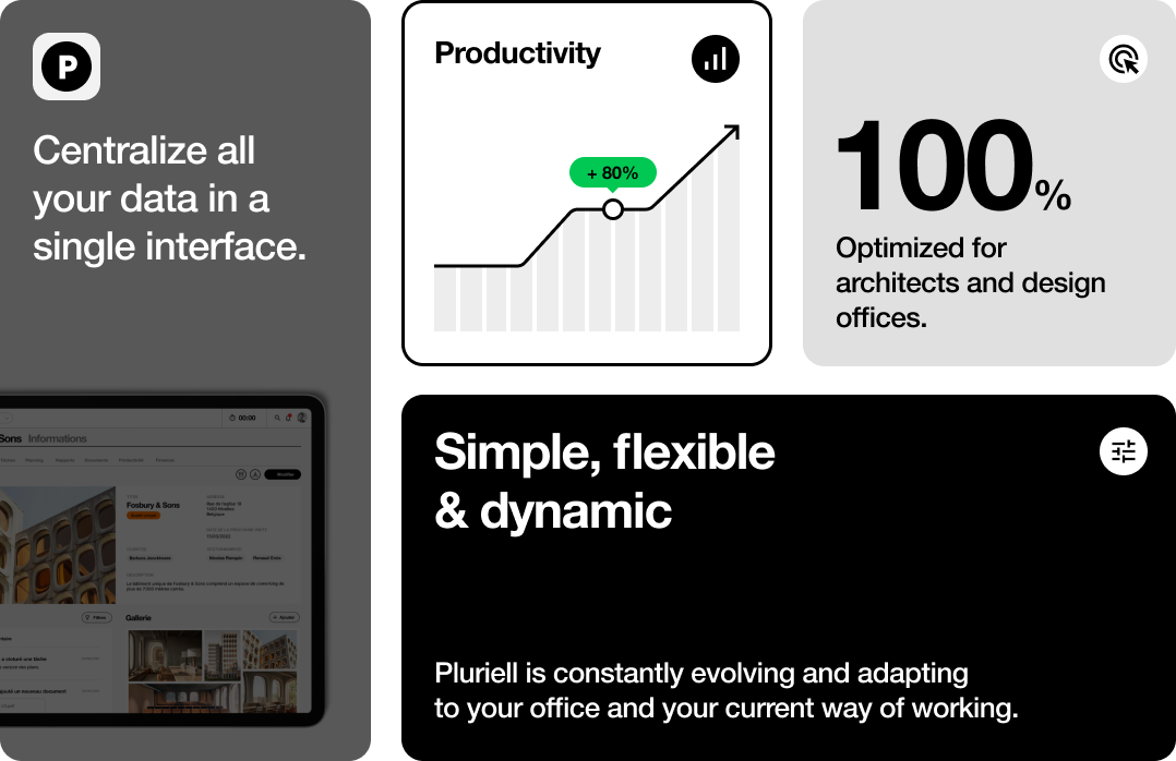 Centralization Project Flow small teams