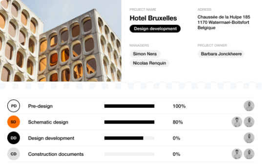 Real-time Project Visibility (Single Source of Truth)