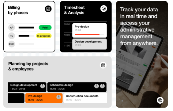 Various features available on Project Flow