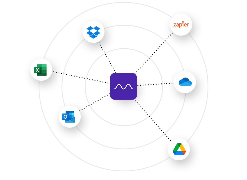 integrations_benelux