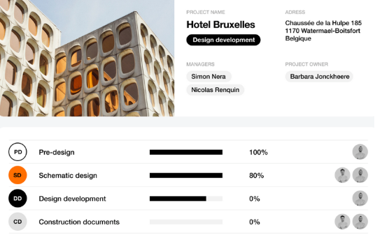 Project Phases Built for Architecture Projects