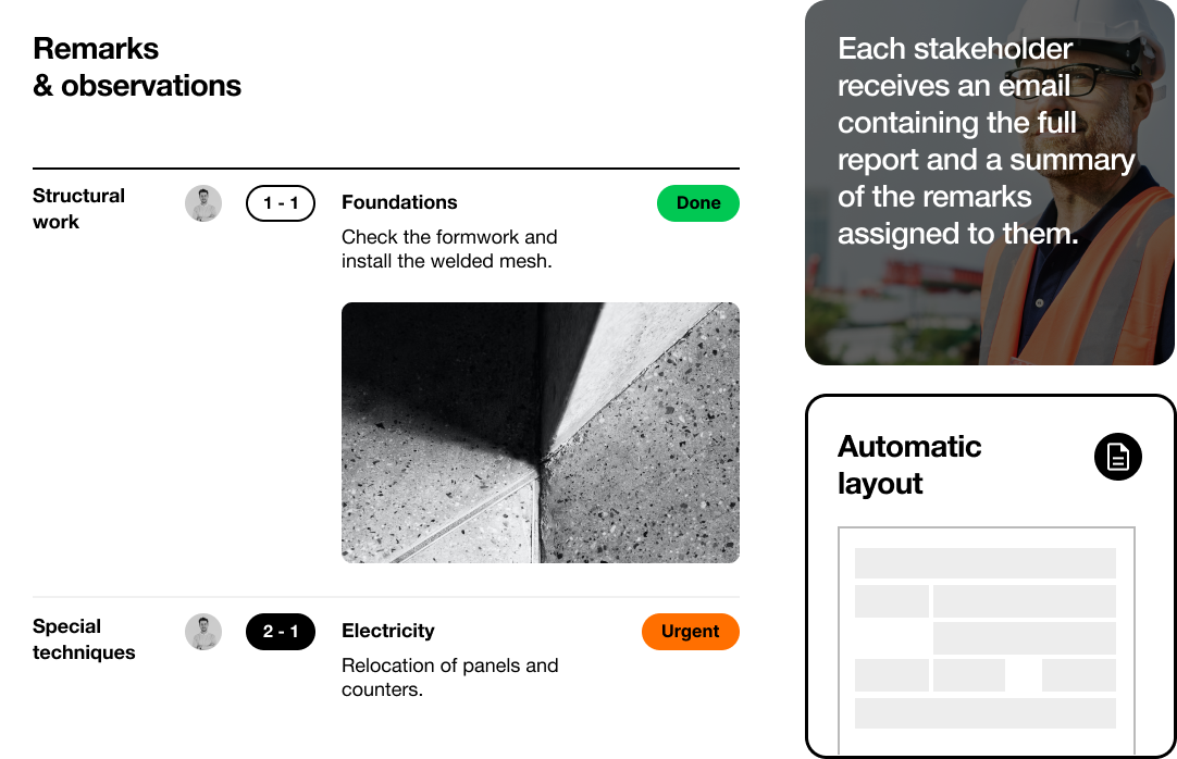 Reporting and portfolio oversight