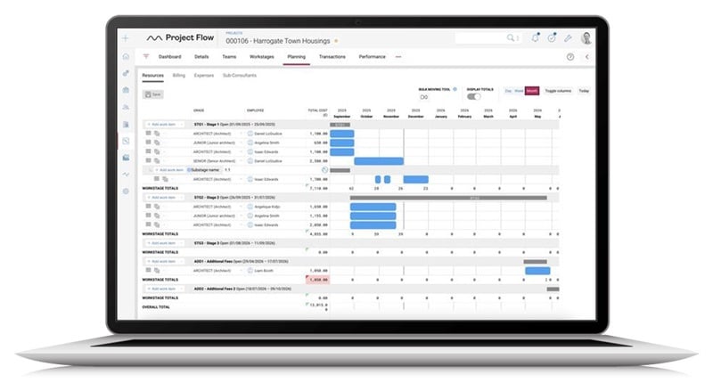 Simplified Project Costs
