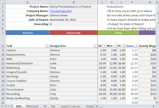 Who is Excel best suited for