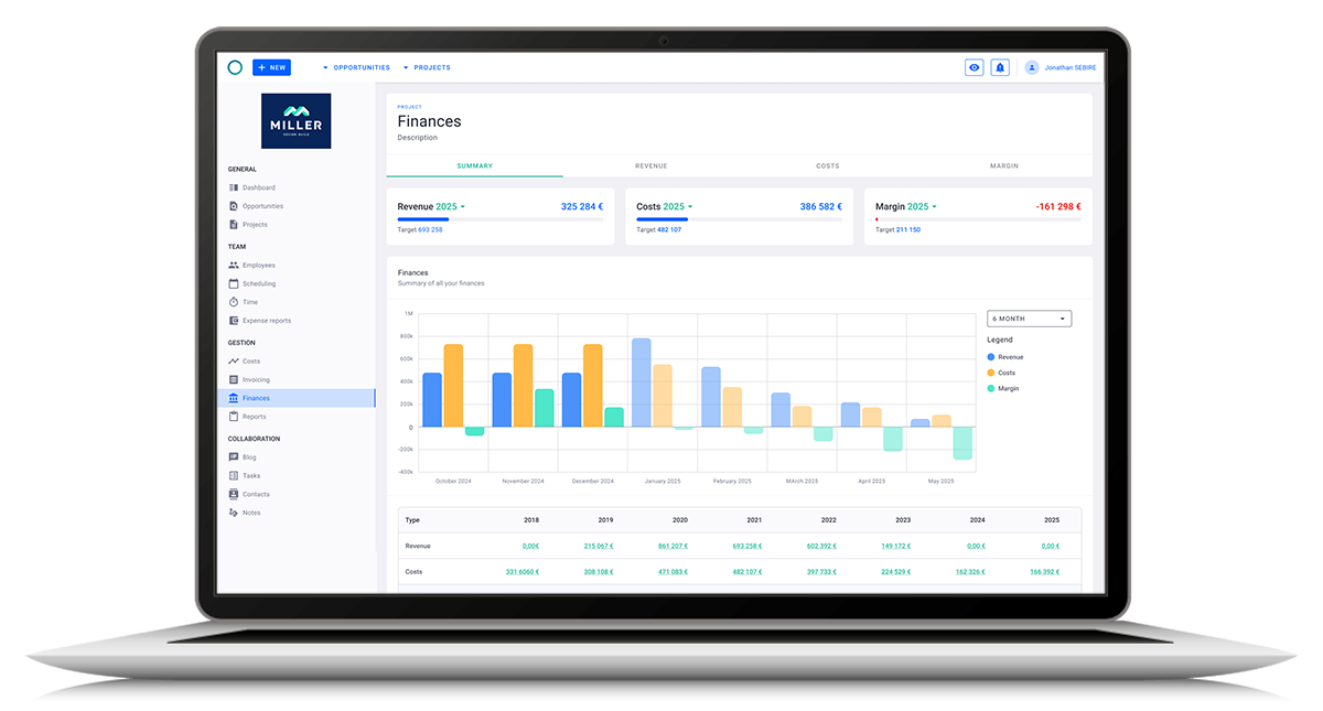 finances_dashboard