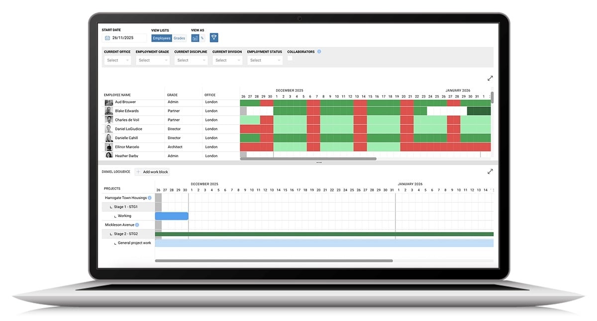 Milient Software's Project Flow Dashboard