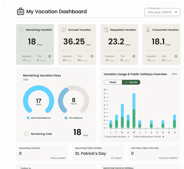 Vacation Dashboard